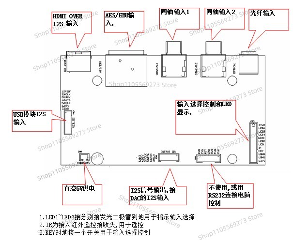 โมดูลอินพุตดิจิตอลแบบหลายรูปแบ - Microphone Module บทวิจารณ์และราคา