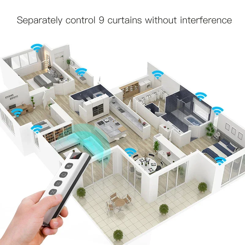 9/1 ช่อง RF433 รีโมทคอนโทรลสํา - Relay Module 1 Channel บทวิจารณ์และราคา