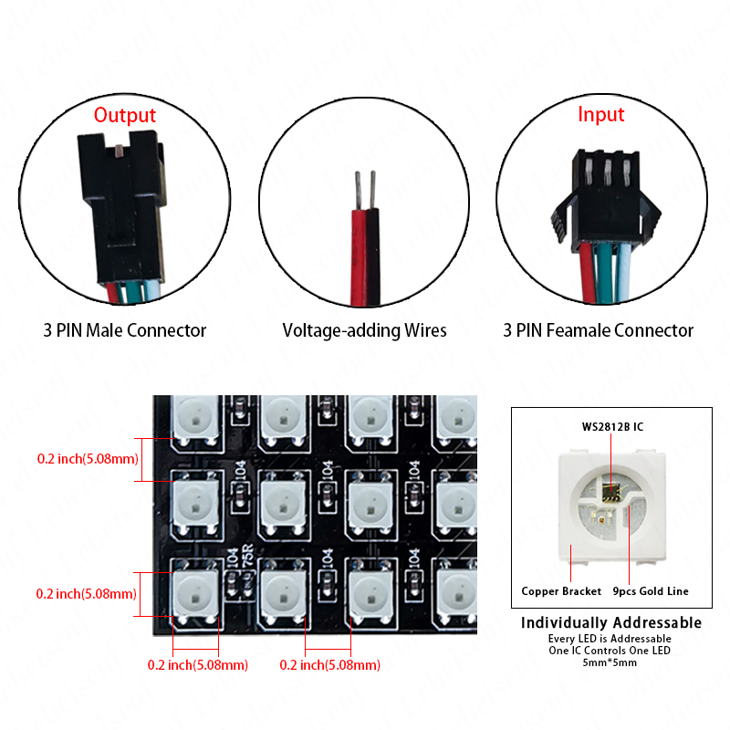 หน้าจอ LED ดิจิตอลพิกเซล WS281 - Ws2812B บทวิจารณ์และราคา