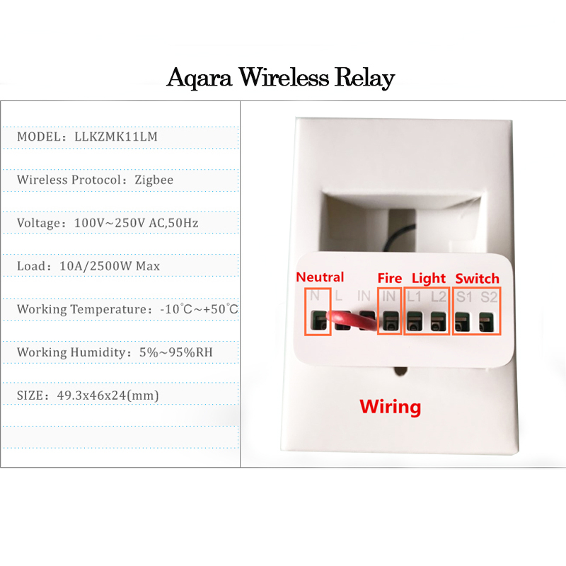โมดูลควบคุมอัจฉริยะ Aqara แบบส - Relay Module 1 Channel บทวิจารณ์และราคา