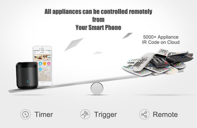 BroadLink RM mini 3 Wi-Fi univ - Ir Remote Module บทวิจารณ์และราคา