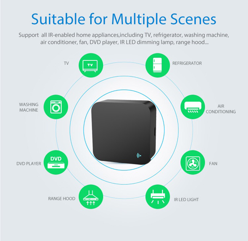 Tuya WiFi IR รีโมทคอนโทรลสําหร - Ir Remote Module บทวิจารณ์และราคา