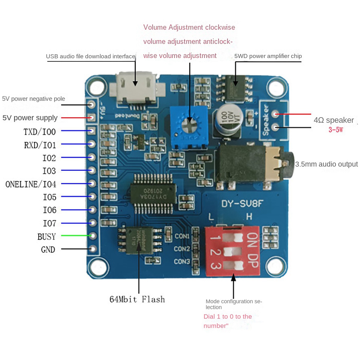 ABZZ-DY-SV8F เสียงการเล่นโมดูล - Sd Card Module บทวิจารณ์และราคา